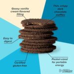 Honey Stinger Organic Gluten Free Cookies & Cream Waffle | E... - Image 4