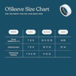 OSLEEVE Smart Ring Protector - Image 5