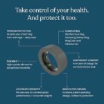 OSLEEVE Smart Ring Protector - Image 3