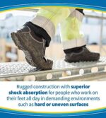 Dr. Scholl's Work Insoles | All-Purpose Sport & Fitness Comf... - Image 4
