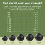 Retrospec Core Weighted Medicine Ball 4, 6, 8, 10, 12, 14, 1... - Image 5