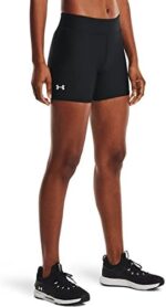 Under Armour HeatGear Armour Mid Rise Middy - Image 4